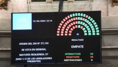 Photo of Ley Bases: uno por uno cómo votaron cada uno de los senadores