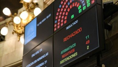 Photo of Histórico: el Senado rechazó el DNU por los fondos reservados para la SIDE