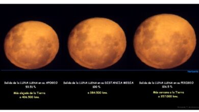 Photo of Hoy habrá eclipse parcial de Superluna: cómo verlo