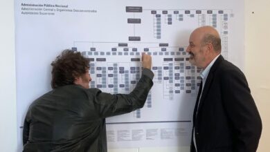 Photo of Milei y Sturzenegger: «Estamos exportando al mundo el modelo de Desregulación»