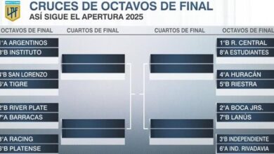 Photo of Así quedaron los cruces de octavos del Apertura de la Liga Profesional