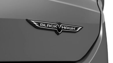 Photo of Jeep lanza la edición Blackhawk en Argentina: potencia y estilo para Compass y Commander 2025