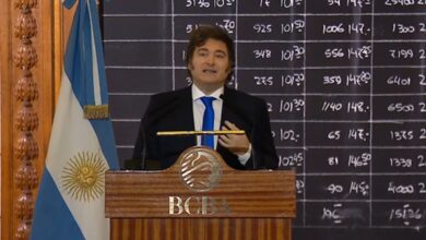Photo of Milei tras el revés en el Senado: «Están desesperados porque en octubre arrasamos»