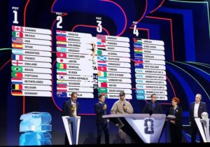 Photo of Argentina ya conoce sus rivales para el Mundial 2026: Argelia, Austria y Jordania